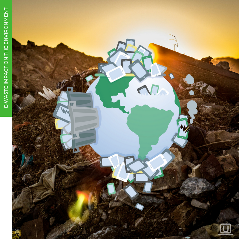 E-Waste impact on the Environment